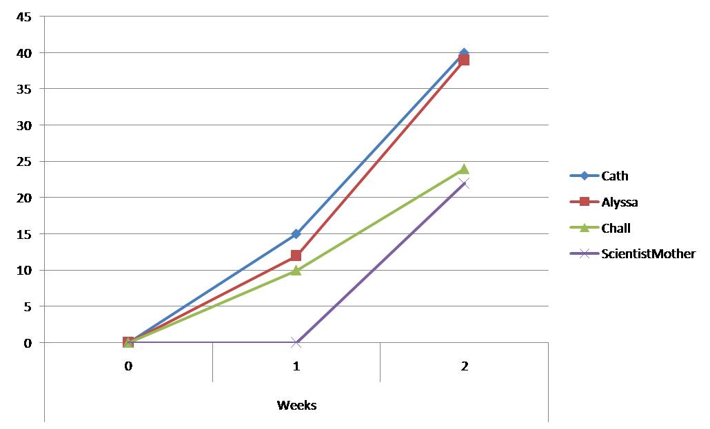 [week2.jpg]
