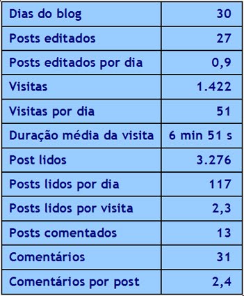 [quadro+01+cópia.jpg]