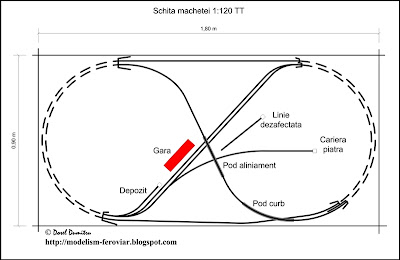 Schita+TT.jpg