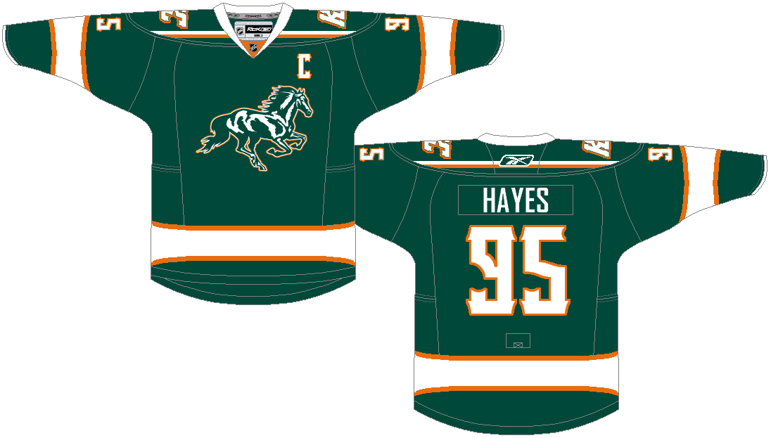 The NHL In Kansas City Kansas City Concepts at Hockey Jersey Concepts