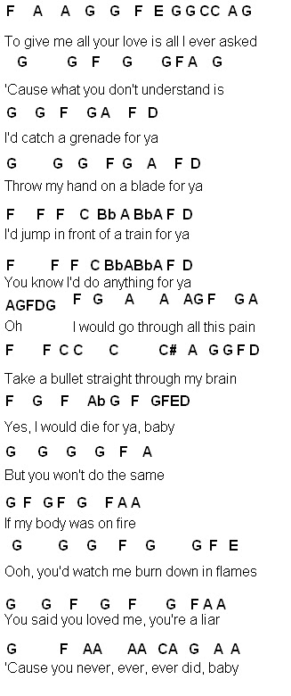 grenade flute sheet piano letters bruno mars pop granade fluters posted kallyn