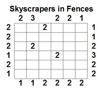 Logic Puzzles: Skyscrapers in Fences