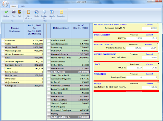 Financial Statement and Sales Analysis Management Tools: Financial ...