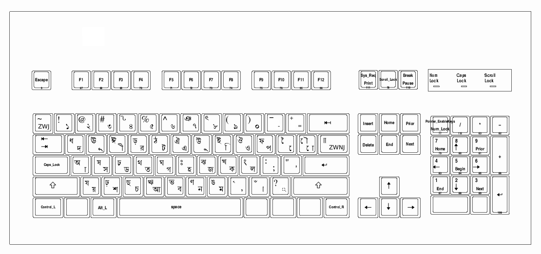 Про раскладка. Клавиатура 104 клавиши схема. Схема клавиатуры a4tech. Схема компьютерной клавиатуры. Схематичное изображение клавиатуры.