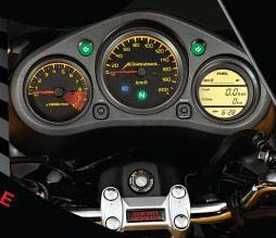 karizma r digital meter price