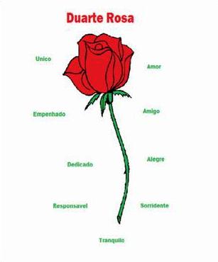 [Rosa+acróstico+Duarte+Rosa.JPG]