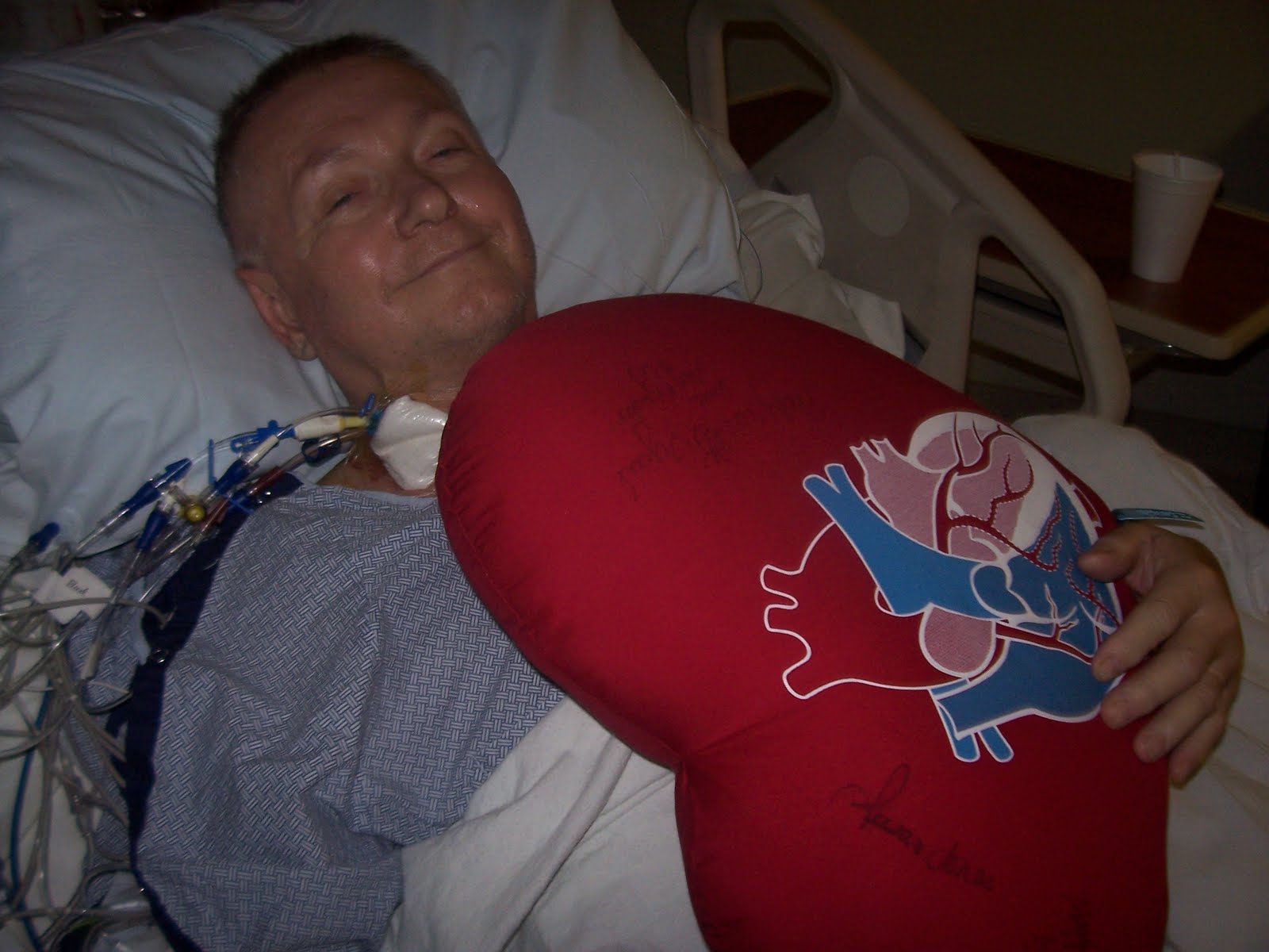 Google Password Recovery Code Quadruple Heart Bypass Recovery Time