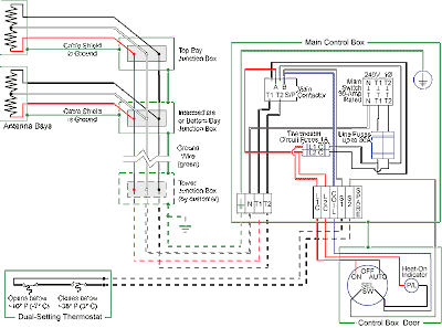 Electronics Projects Ideas | Schematic Power Amplifier and Layout