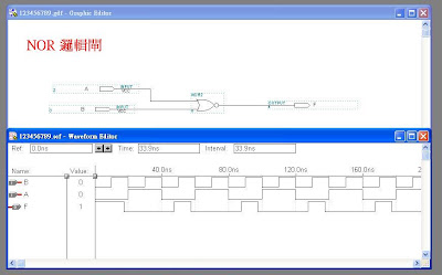 數位電路與邏輯設計: NOR 邏輯閘