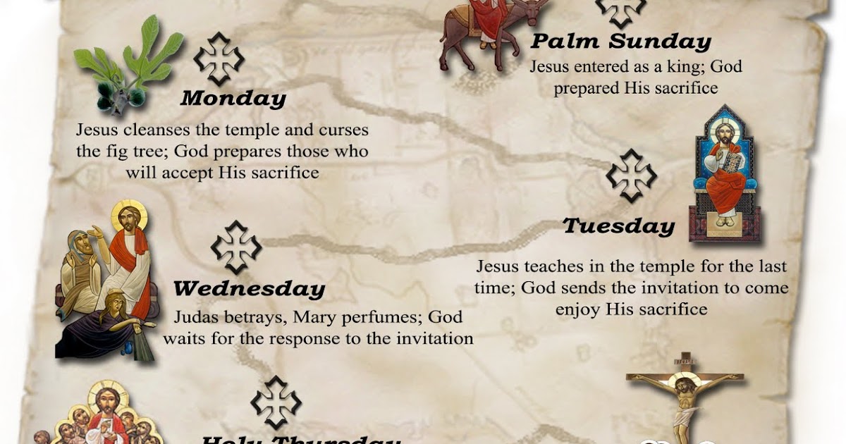 The Good Heart Monday In Holy Week