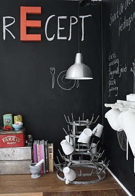 Kitchen Chalkboard on Style Mood Board  Living In Style  Chalkboard Wall