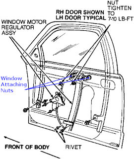 Automotive Repair Questions : Window stuck down on my 1997 Lincoln Town Car