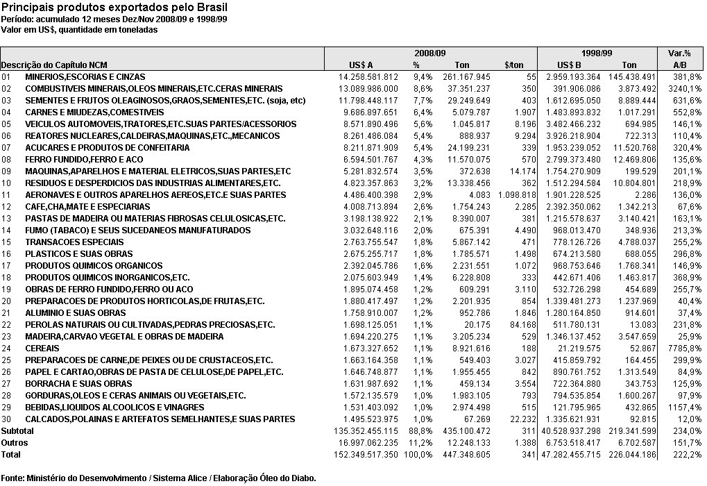 [produtos_nov09.jpg]