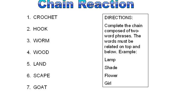 Chain Reaction Word Game Examples