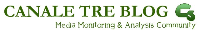 Monitoraggio Antitrust