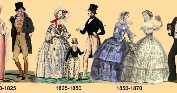 Victorian Era Victorian Era S Introduction