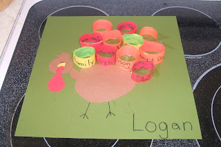 turkey craft, fall activities, fall preschool craft, thanksgiving crafts for kids