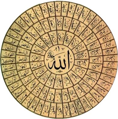 Asma Ul Husna Gm Isa Almasih Yesus Kristus