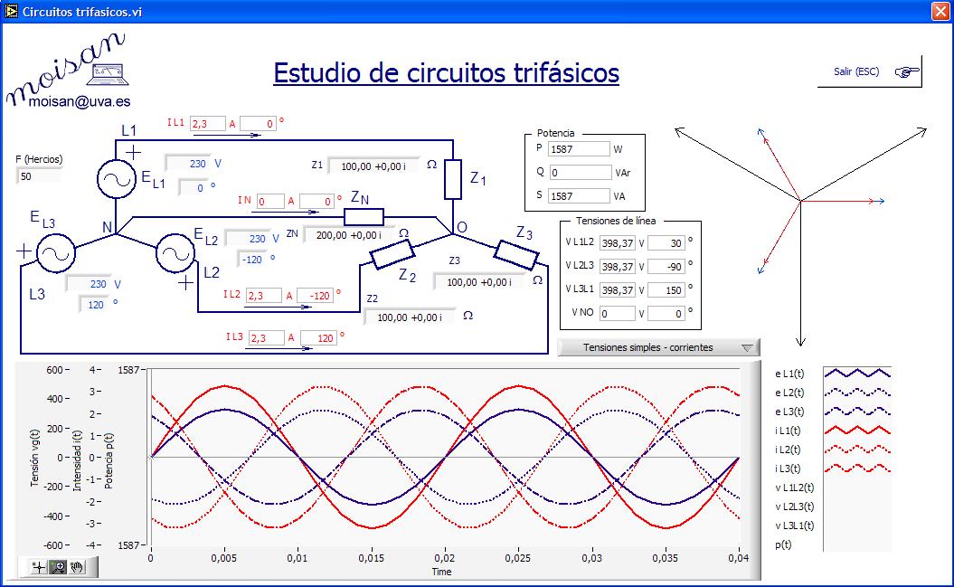 Aulamoisan: Simulación de circuitos trifásicos