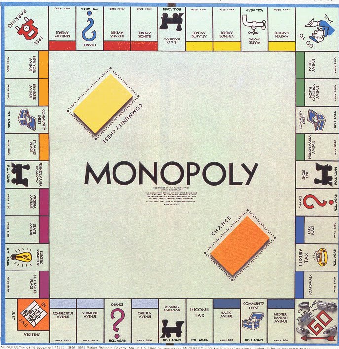 original monopoly board original monopoly board