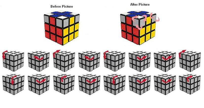 Последний этап кубика рубика