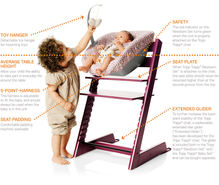 stokke baby newborn set