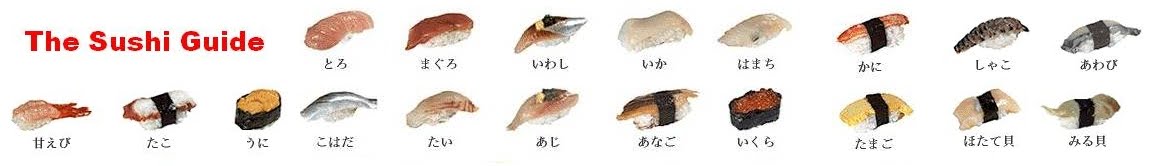 The Sushi Guide: Tuna