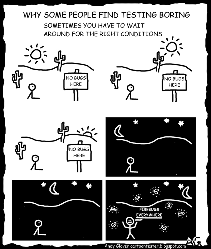 Cartoon Tester: Beautiful testing