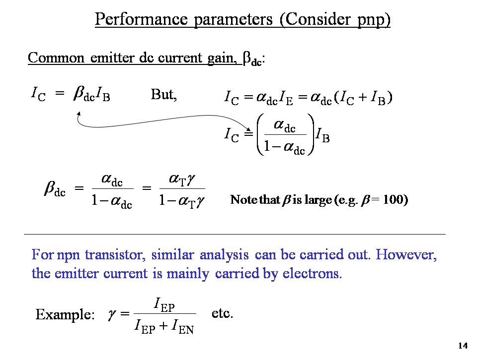 Bipolar Junction Transistor (BJT) fundamentals