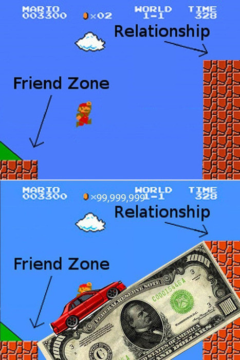 friend+zone.jpg