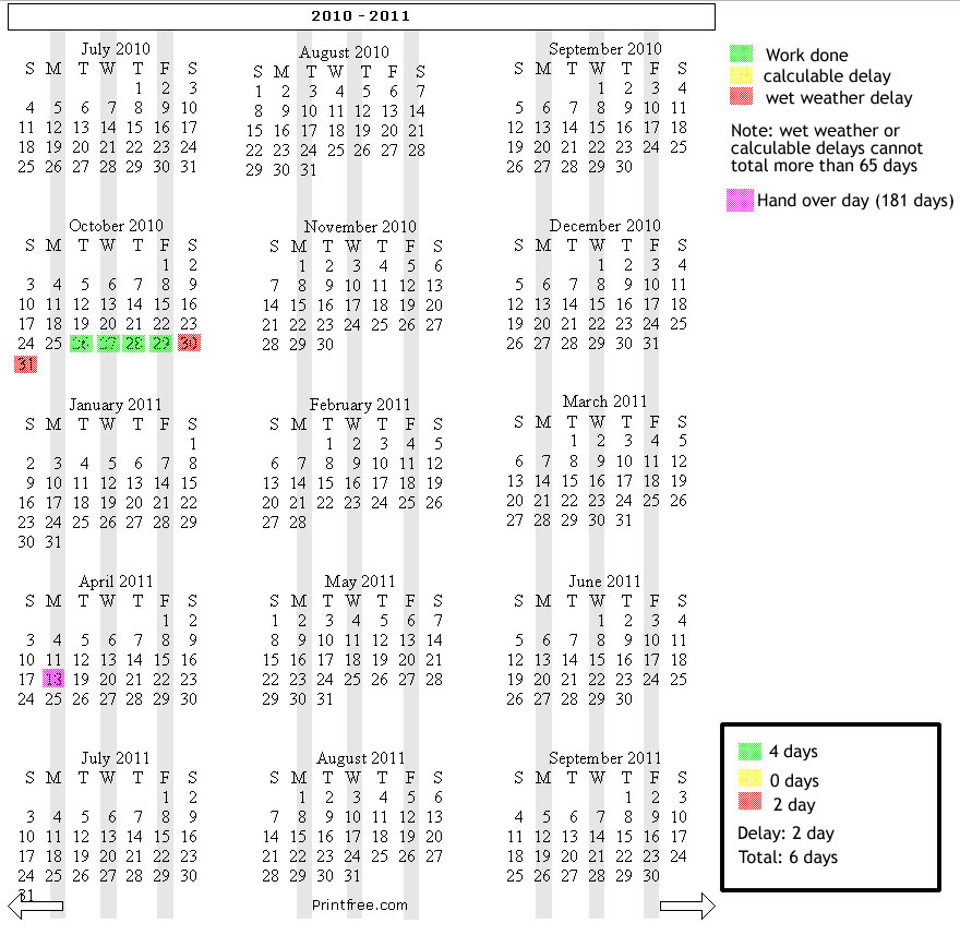 Metricon Grandview 36 Day 5 October 2nd (Day 1 of 65 inclement