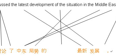 [新しいコレクション] 谷歌中英文翻译 530071-谷歌中英文翻译 bleu