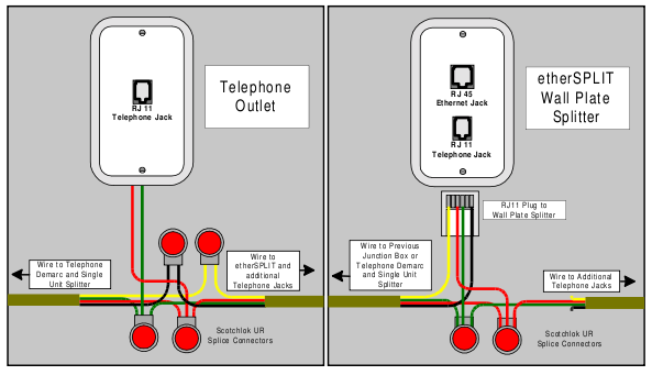 Fix Landline Phone Wiring