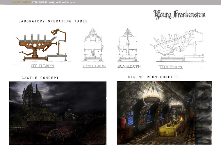 Techincal drawing and concept visuals for YOUNG FRANKENSTEIN