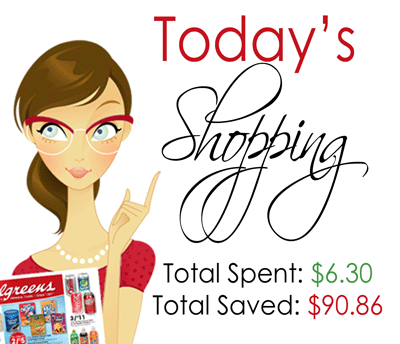 Graphic: Today\'s Shopping Total Spent: $6.30, Total Saved: $90.86