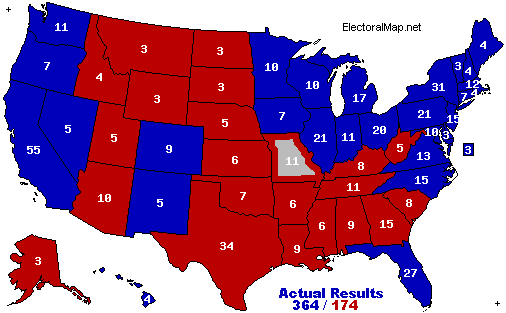 [2008_actual_results.png]