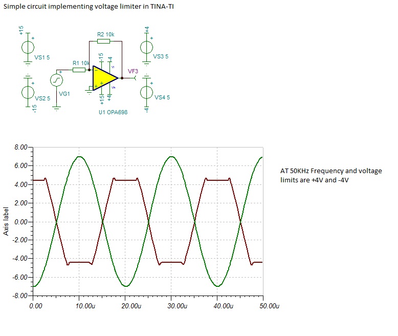 All I want to Share Voltage Limiter Opamp