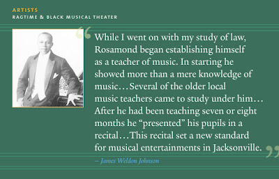 truffles, turtles & tunes: March 2007