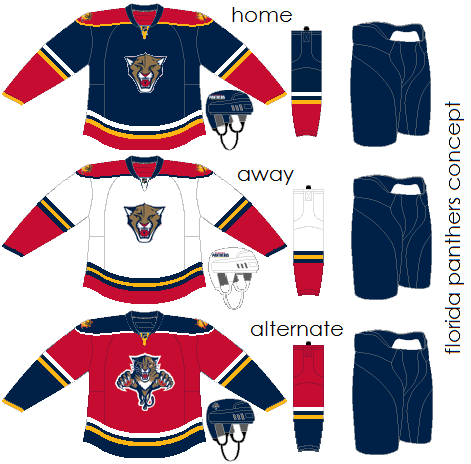 More Panthers and MY Pens Classic Jersey ... More Panthers and MY Pens Classic Jersey ...