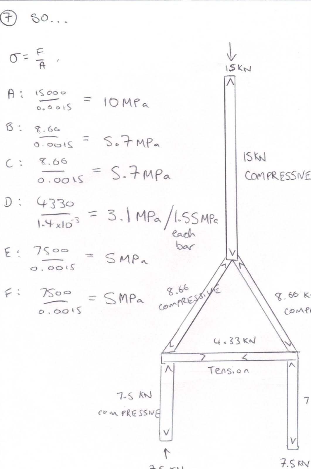 ME2045 Crane Project
