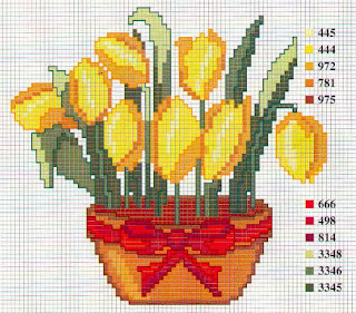 flores en jarron ~ laboresdeesther Punto de cruz gratis