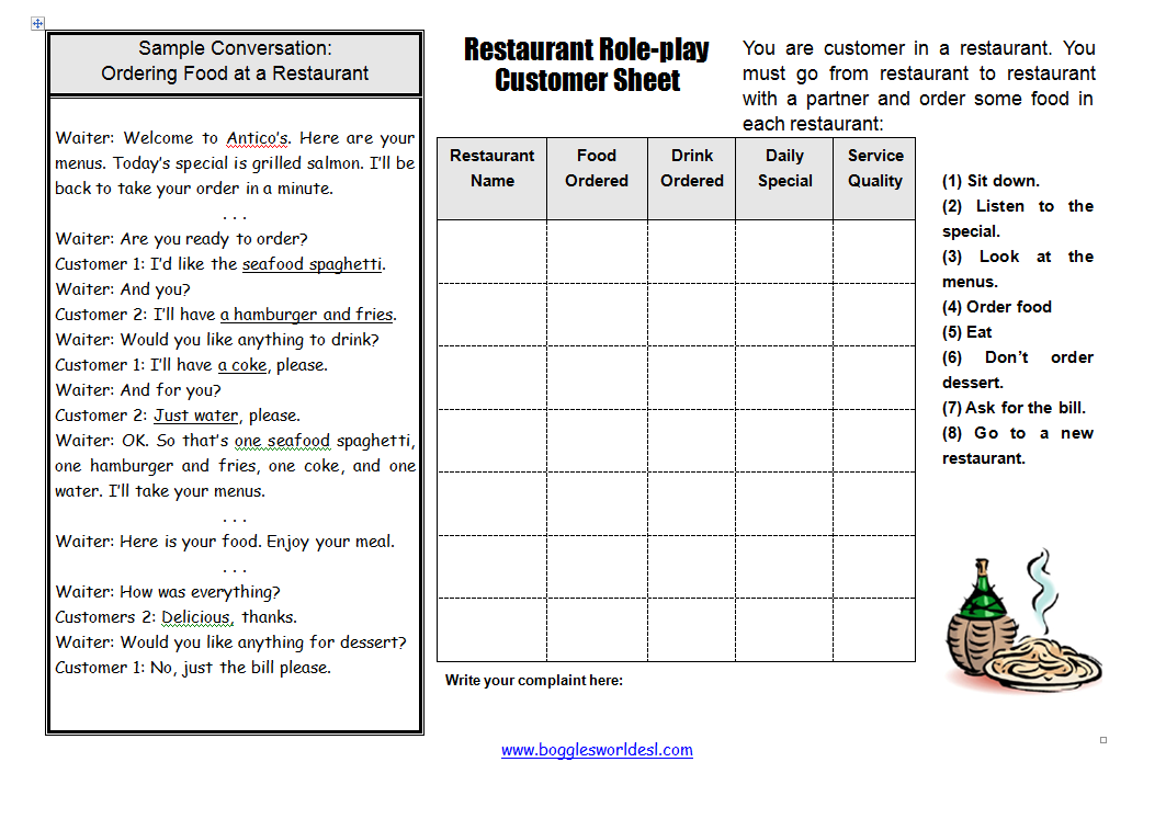 Would you like anything to drink. Ресторан Worksheet. At the Restaurant английский упражнения. Ordering food in a Cafe Worksheets. Диалог at the Restaurant.