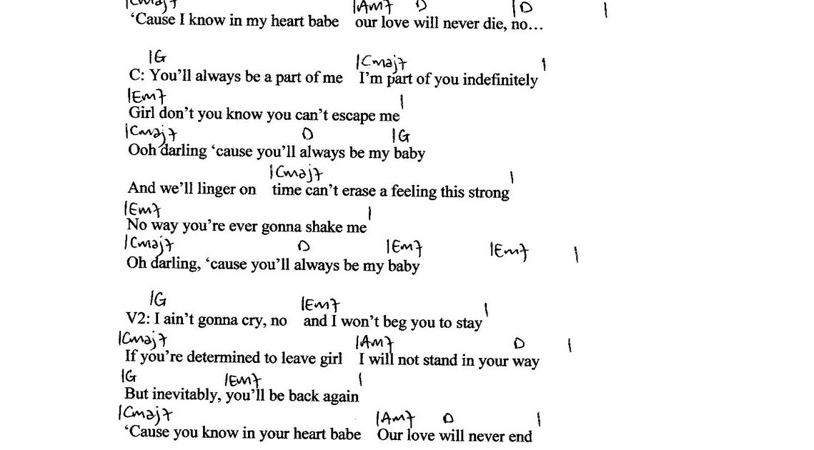 Chord David Cook Always Be My Baby Chord Walls