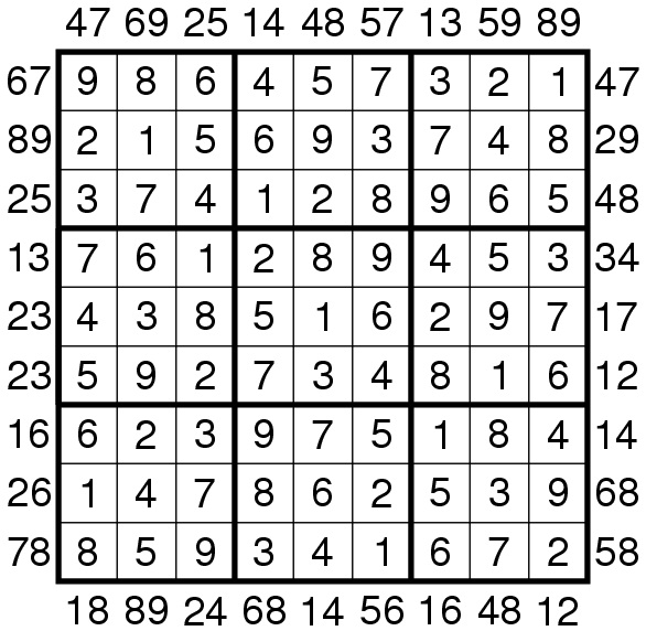 The Logical World of Puzzles Rules of 'Descriptive Pairs Sudoku'