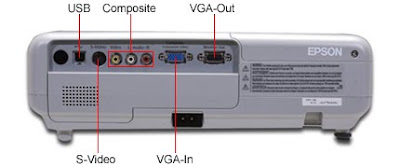 Projector Epson PowerLite S5 - 2000 ANSI lumens |Spesifikasi|Harga LCD