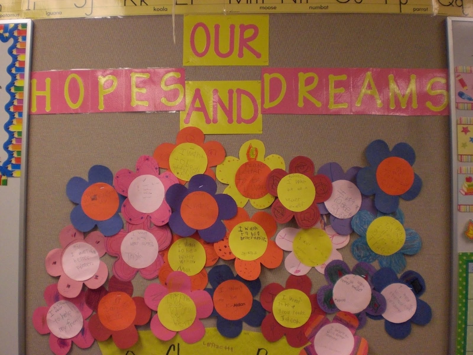 Responsive Classroom ® in Practice Pictures of Hopes and Dreams and Clasroom Rules