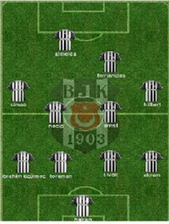Canlı izle Beşiktaş Gaziantep Bein Sports 1 şifresiz canlı ...