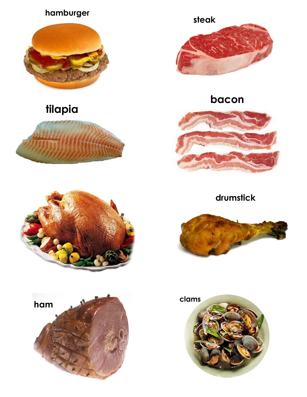 Как будет по английски мясо