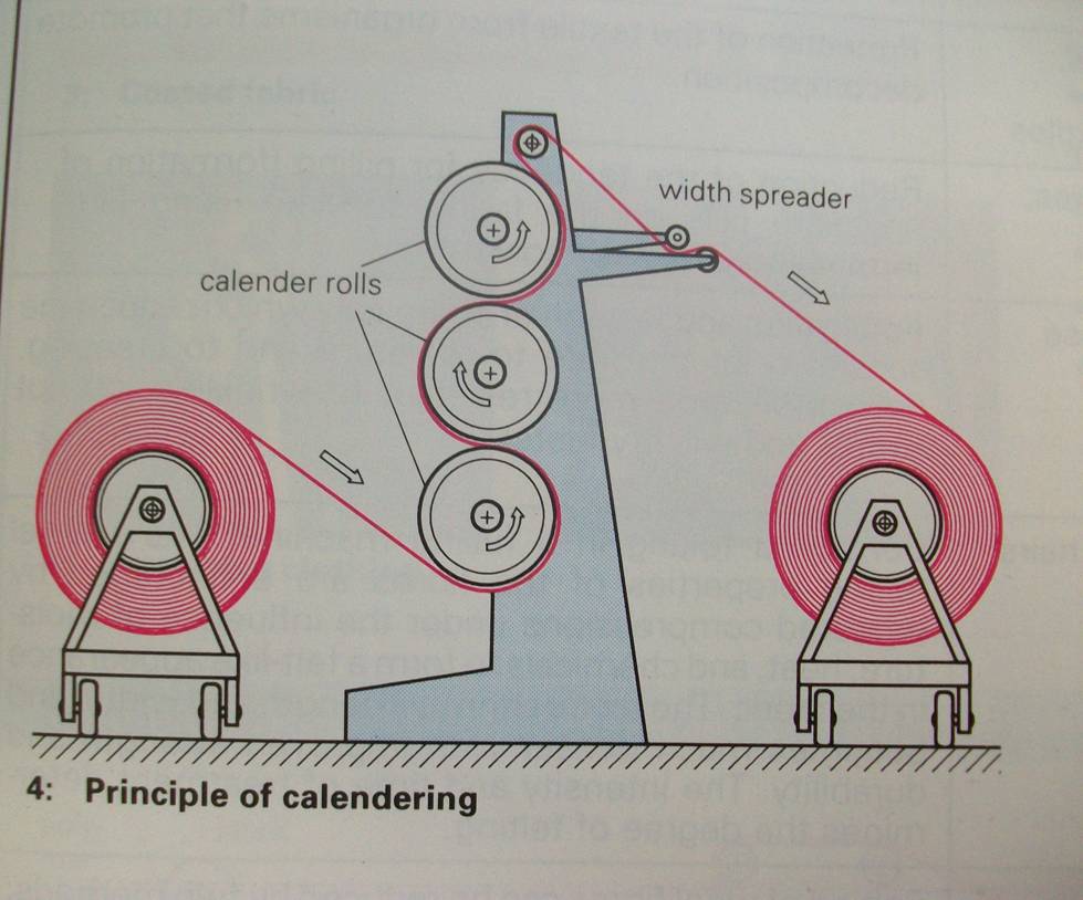 Right Sides Together December 2010 right-sides-together-december-2010