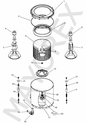 AUTOMATISMO MECATRONICO: DIAGRAMA PARTES DE LA LAVADORA
